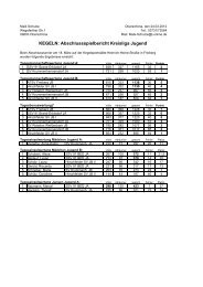 10. Turnier - Keglerkreisfachverband Freiberg eV