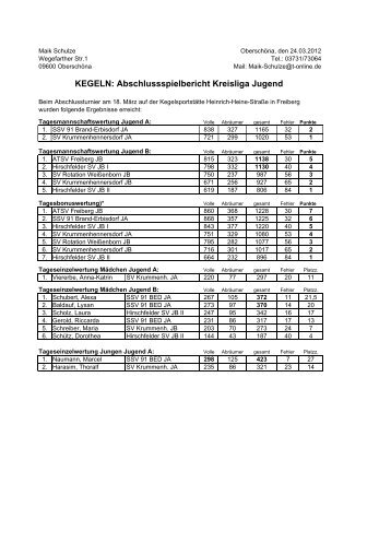 10. Turnier - Keglerkreisfachverband Freiberg eV