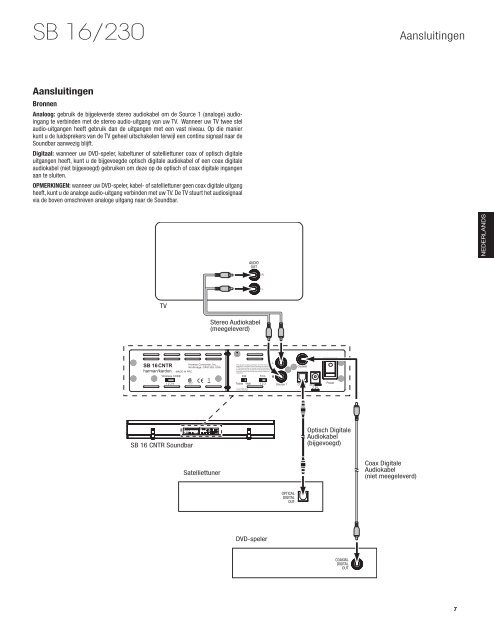 Owners Manual - SB 16 (Dutch) - Harman Kardon