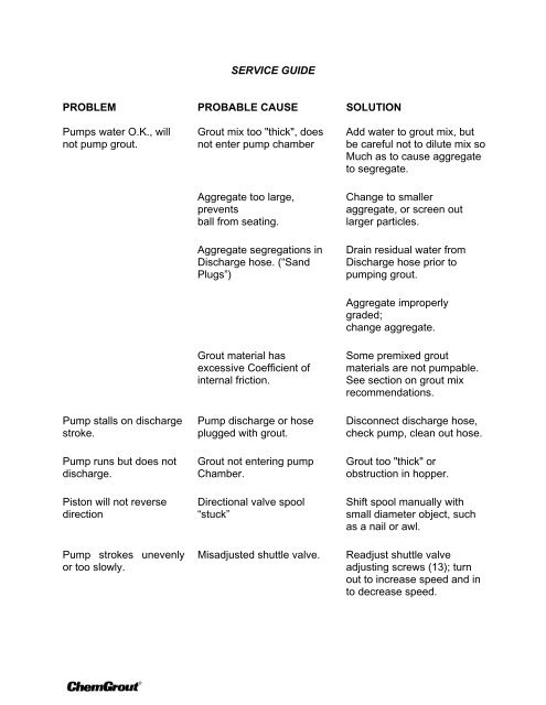 cg-550/030/a/gt/hp maintenance & operating instructions - Field ...