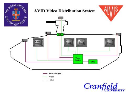 Vetronics In The UK and Europe