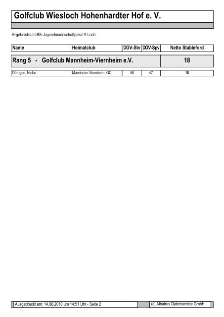 Golfclub Wiesloch Hohenhardter Hof e. V. - Golfclub Heidelberg ...