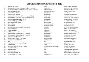 Die Gewinner des Gewinnspiels 2012 - Fahrradverleih Beier