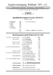 Keglervereinigung Wülfrath 1951 e.V. - keglerwuelfrath.de