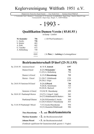 Keglervereinigung Wülfrath 1951 e.V. - keglerwuelfrath.de