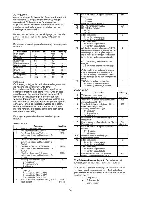 invertec v205-t ac/dc & v305-t ac/dc - Lincoln Electric - documentations