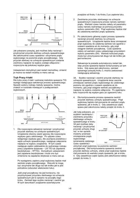 invertec v205-t ac/dc & v305-t ac/dc - Lincoln Electric - documentations