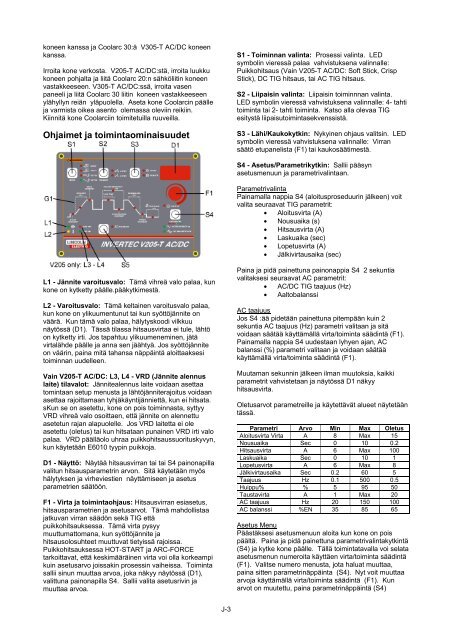 invertec v205-t ac/dc & v305-t ac/dc - Lincoln Electric - documentations