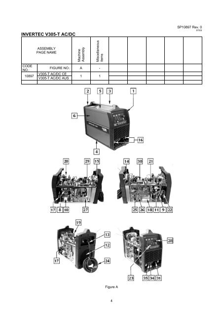 invertec v205-t ac/dc & v305-t ac/dc - Lincoln Electric - documentations