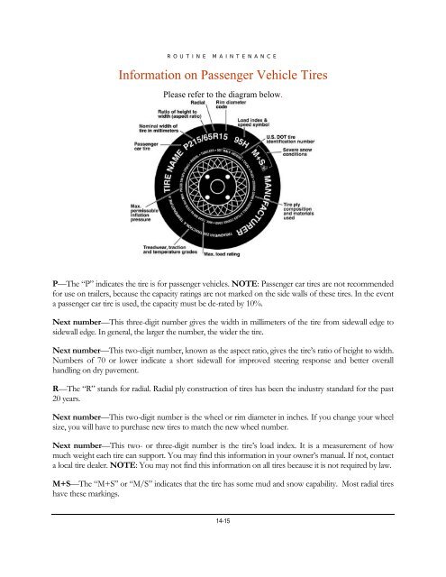 Allegro Bay Owner's Manual - Tiffin Motorhomes