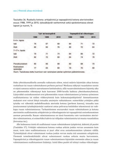 YhteistÃ¤ aikaa etsimÃ¤ssÃ¤. Lapsiperheiden ajankÃ¤yttÃ¶ ... - VÃ¤estÃ¶liitto