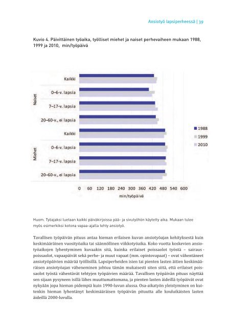 YhteistÃ¤ aikaa etsimÃ¤ssÃ¤. Lapsiperheiden ajankÃ¤yttÃ¶ ... - VÃ¤estÃ¶liitto