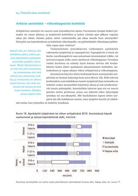 YhteistÃ¤ aikaa etsimÃ¤ssÃ¤. Lapsiperheiden ajankÃ¤yttÃ¶ ... - VÃ¤estÃ¶liitto