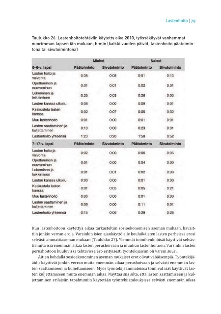 YhteistÃ¤ aikaa etsimÃ¤ssÃ¤. Lapsiperheiden ajankÃ¤yttÃ¶ ... - VÃ¤estÃ¶liitto