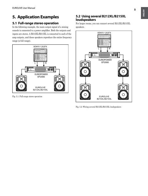 EUROLIVE B212XL/B215XL User Manual - zZounds.com