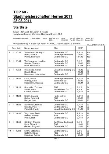 TOP 60 - Golfclub Dortmund