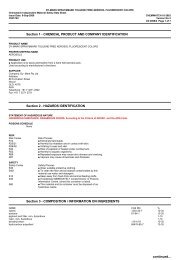 Chemwatch Australian MSDS 18-3983 - Summit Fasteners
