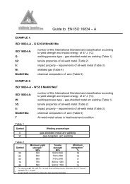 Guide to EN ISO 16834-A