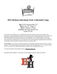 2012 Hatboro-Horsham Girls Volleyball Camp Ages