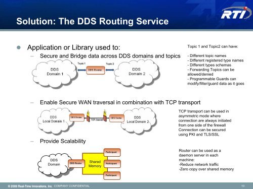 The DDS Router