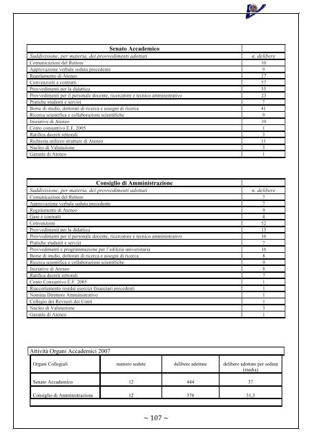 Rapporto Nucleo di Valutazione 2006-2007 - UniversitÃ  degli Studi ...