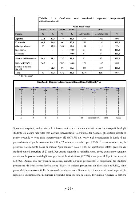 Rapporto Nucleo di Valutazione 2006-2007 - UniversitÃ  degli Studi ...