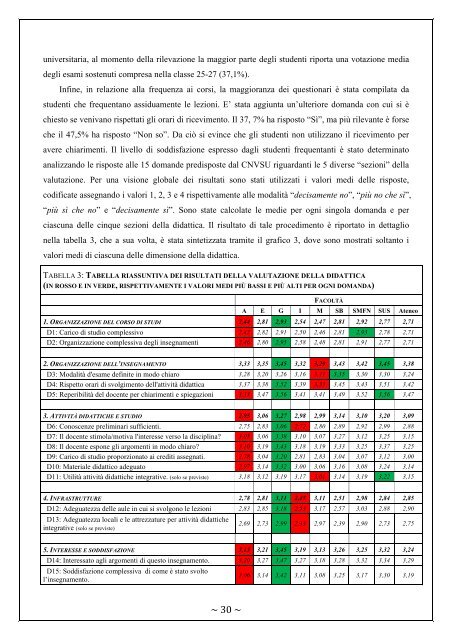 Rapporto Nucleo di Valutazione 2006-2007 - UniversitÃ  degli Studi ...