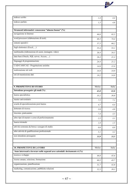 Rapporto Nucleo di Valutazione 2006-2007 - UniversitÃ  degli Studi ...