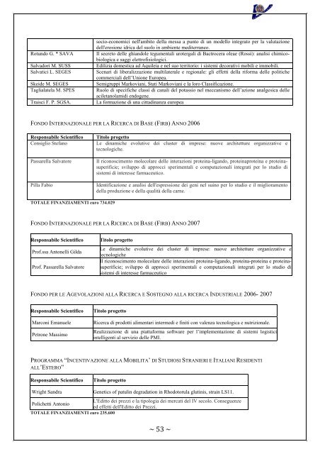 Rapporto Nucleo di Valutazione 2006-2007 - UniversitÃ  degli Studi ...