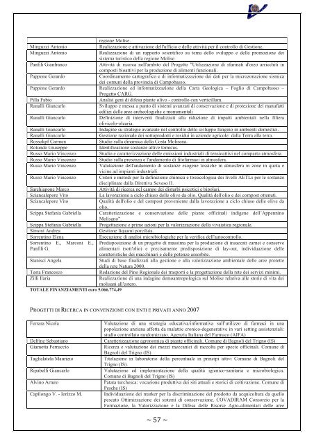 Rapporto Nucleo di Valutazione 2006-2007 - UniversitÃ  degli Studi ...