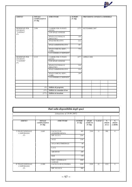 Rapporto Nucleo di Valutazione 2006-2007 - UniversitÃ  degli Studi ...