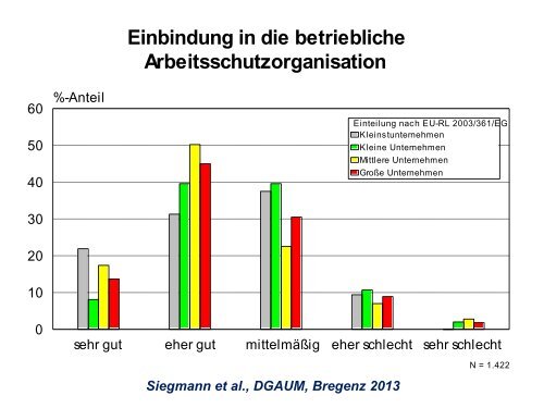 Siegmann Zusammenarbeit.pdf