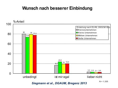 Siegmann Zusammenarbeit.pdf