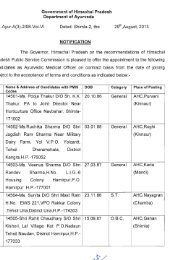 Appointment of Ayurvedic Medical Officers - (Ayurved), Himachal ...