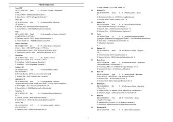 Pferdeverzeichnis 1 - Meldestelle Zeidler