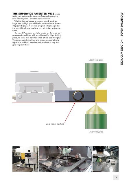 Reference system for Wire EDM machining. The standard range.