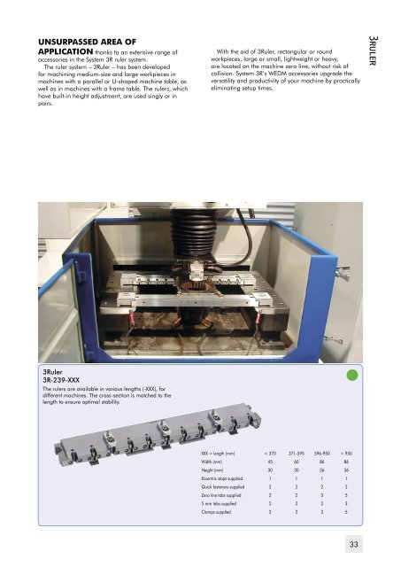 Reference system for Wire EDM machining. The standard range.