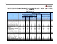 Resultados definitivos de las pruebas