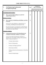 CORE OBJECTIVES (CVL) 1. Civil Engineering Fundamentals ...