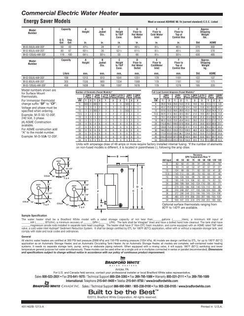 401/402-B - Bradford White