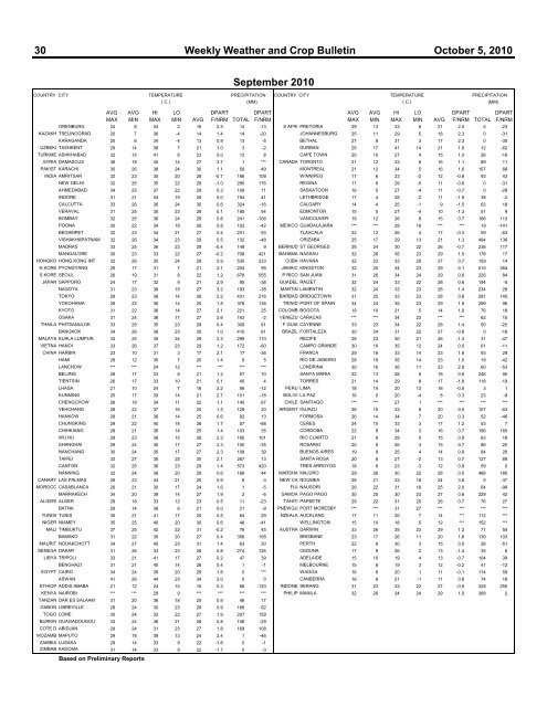 weekly weather and crop bulletin - The World AgroMeteorological ...