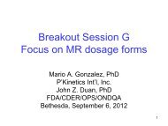 Breakout Session G Focus on MR dosage forms - PQRI