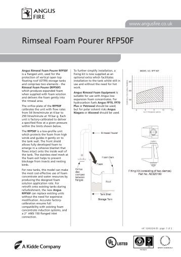 Rimseal Foam Pourer RFP50F - Hawkes Fire