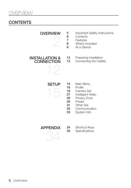 Samsung SCZ-3250 User Manual