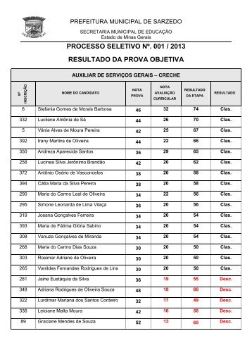 Resultado Prova Objetiva e AvaliaÃ§Ã£o Curricular - Prefeitura ...