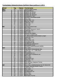 Turnierdaten Gelsenkirchener Golfclub Haus Leythe e.V. 2011