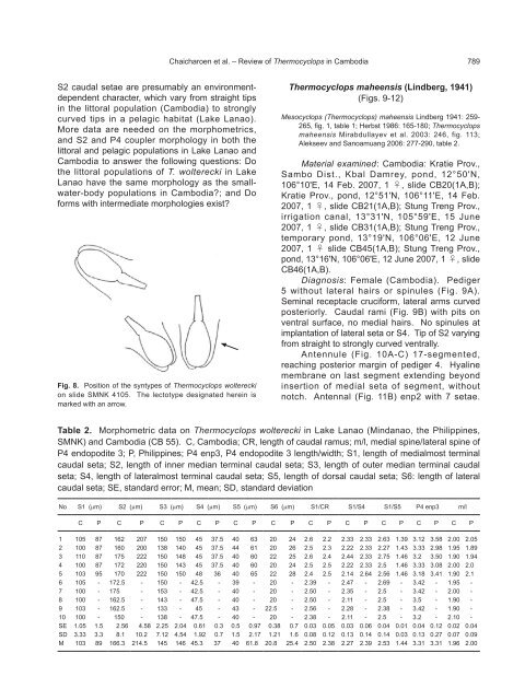 A Review of the Genus Thermocyclops - Zoological Studies