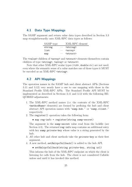 SAMP â Simple Application Messag- ing Protocol Version 1.11 - IVOA