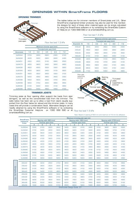 SmartJoist Design Guide 2011_RGB.pdf - Tilling Timber