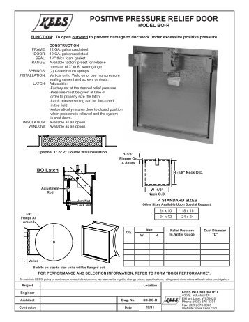 POSITIVE PRESSURE RELIEF DOOR